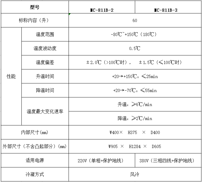 MC系列技术指标.png